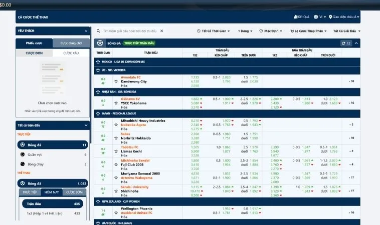 Giao diện đặt kèo cá cược bóng đá 789P