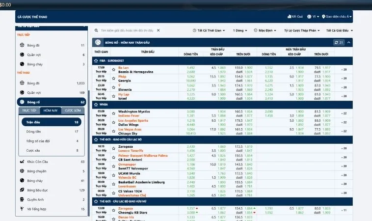 Khám Phá Cá Cược Bóng Rổ 789P - Hướng Dẫn Toàn Diện 2 Bảng kèo cá cược bóng rổ 789P