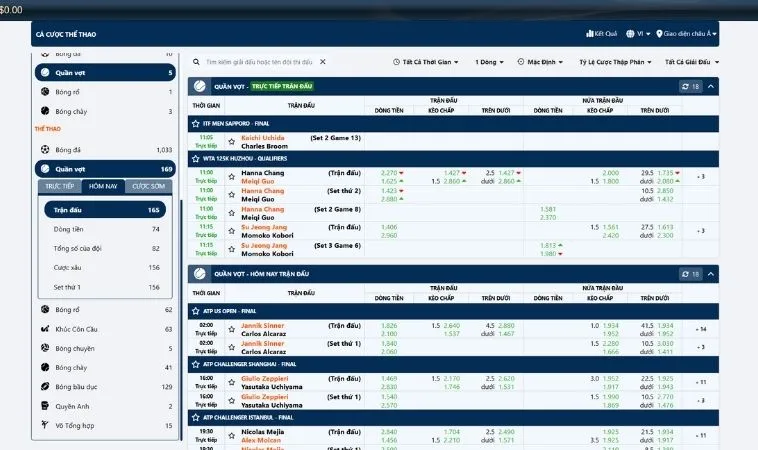 Giao diện đặt kèo cá cược quần vợt 789P